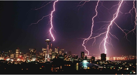 lightning explosion - ignition source - Artidor
